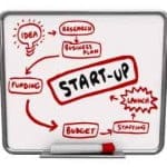 Corporation; LLC; Partnership